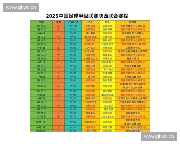 2025赛季一甲足球联赛完整赛程安排及重要赛事时间表解析