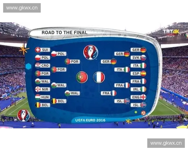 2017至2018赛季欧洲冠军联赛完整赛程及各阶段重要对阵一览